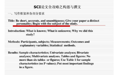 sci论文撰写