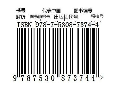 书号申请