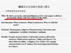 sci论文小修和大修有什么区别?