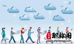 副高级职称评审条件有哪些