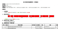 期刊投需要附论文检测报告吗