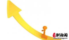 职称评定的业绩成果指什么