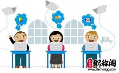 核心增刊评职称有用吗