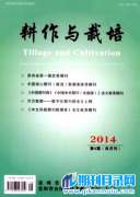 农业类论文刊物有哪些