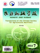 机械工程有哪些EI好投