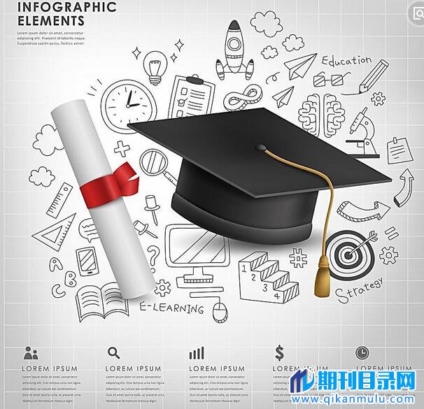 专利对评职称有什么作用