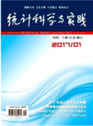 统计学期刊投如何选择?