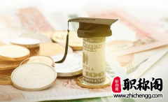 职称论文检测重复率要求不能超过多少