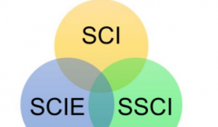 语言类论文如何投ssci期刊