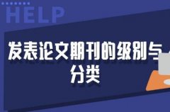 论文投怎么看期刊的水平高低
