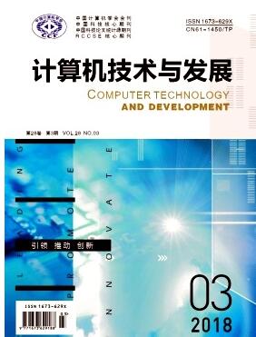 计算机技术与发展影响因子是多少