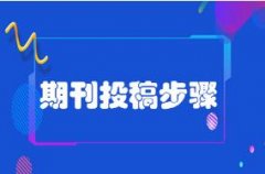 期刊投有问题找哪里