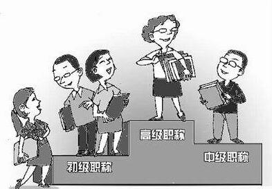 评正高级必须在核心刊物发表文章吗