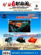 矿业类期刊有哪些