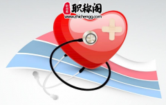 副主任医师评职称都有哪些条件