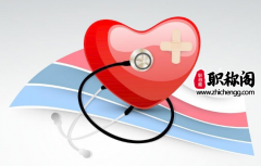 副主任护师需要几篇论文