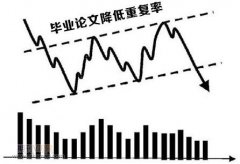期刊录用论文前还要查重吗？