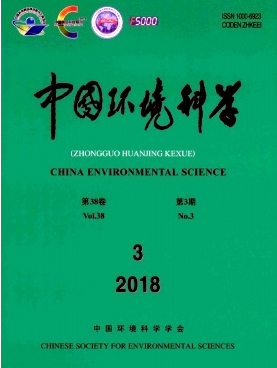 中国环境科学杂志是ei吗