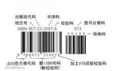 出书书号需要自己申请吗