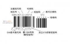 自费出书如何申请书号