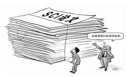 sci综述查重率多少合格