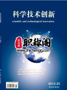 科学技术创新什么级别杂志