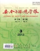 环境领域有哪些期刊