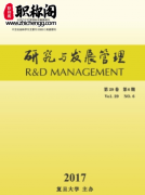 管理学论文可以投稿哪些刊物