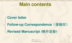 论文投需要附投信吗