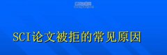 sci投被拒申诉有用吗