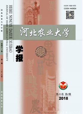 河北农业大学学报是什么级别