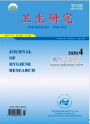 疾病预防控制中心主办和承办的期刊