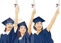 论文检索证明在哪里弄