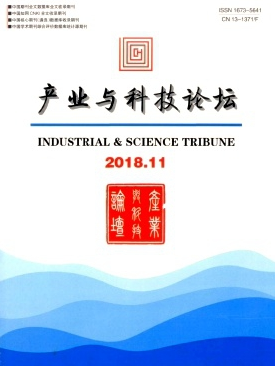 产业与科技论坛是省级期刊吗