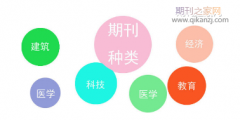 论文发专刊好不好