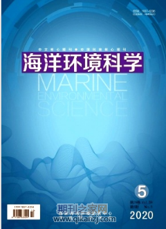 海洋环境科学