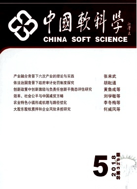 中国软科学