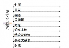 学术论文字数范围