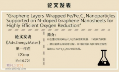 sci合作作者有用吗
