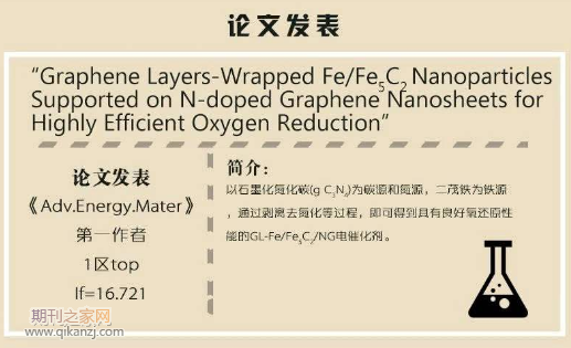 sci论文合作作者