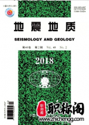 地质灾害方面有哪些EI期刊