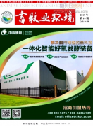 环境类普刊有哪些