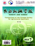 机械专业的学报有哪些