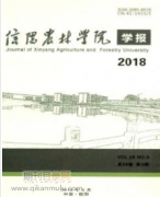 本科院校学报有哪些