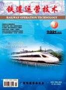 铁路职称评定认可期刊