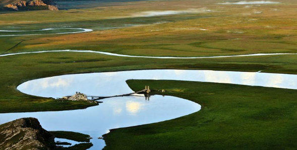 湖沼学领域的sci期刊有哪些
