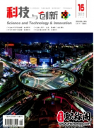 科技与创新是什么级别的期刊