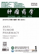 国内有哪些肿瘤方面的期刊