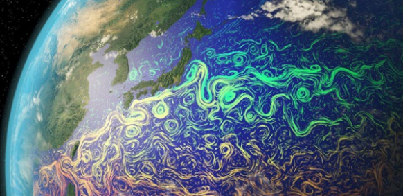 洋流方面的论文可以向哪些期刊投稿