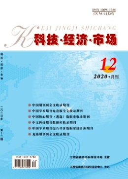 科技经济市场是省级期刊吗